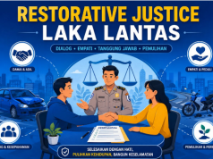 Restorative Justice dan Laka Lantas, Saat Keadilan Tak Selalu Berarti Penjara Restorative Justice dan Laka Lantas, Saat Keadilan Tak Selalu Berarti Penjara